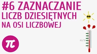 Zaznaczanie liczb dziesiętnych na osi liczbowej #6 [ Liczby dziesiętne - wprowadzenie ]