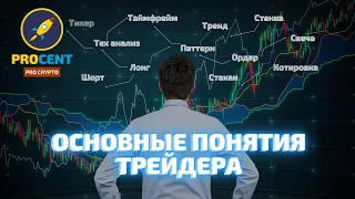 Основные понятия в трейдинге | Лонг, шорт, тренд, паттерн, стакан...| Как понимать язык трейдеров?