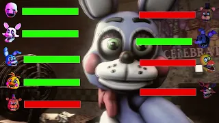 SFM FNAF] FNAF 2 Counter Jumpscares With Healthbars