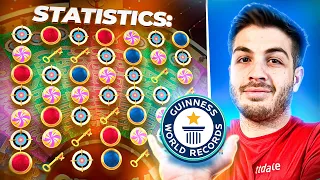The Most Bonus Games In One Crazy Time Session! (WORLD RECORD!!!)