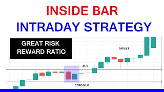 INSIDE BAR INTRADAY STRATEGY by Stock Market Telugu GVK @25-07-2020