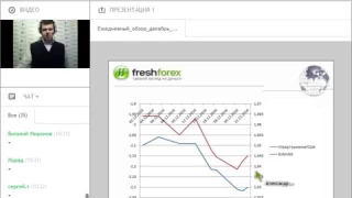 Ежедневный обзор FreshForex по рынку форекс 23 декабря 2016