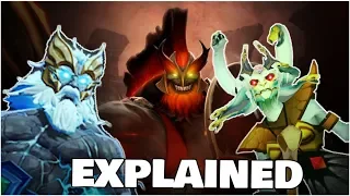 The Greek & Roman Mythology in Dota 2 Explained