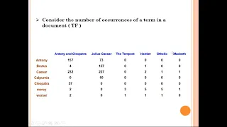 TF-IDF and Cosine Similarity