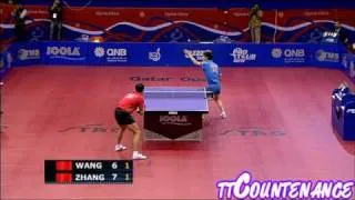 Qatar Open: Wang Liqin-Zhang Jike