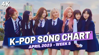 (TOP 100) K-POP SONG CHART | APRIL 2023 (WEEK 5)