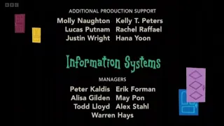 Monsters Inc - End Credits (TV Version) (Newer Version)