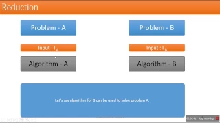 Understanding NP Complete and NP Hard Problems