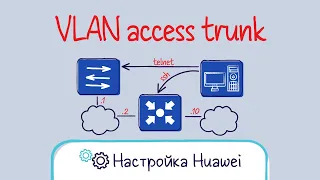 Huawei. Настройка VLAN. Trunk, access.