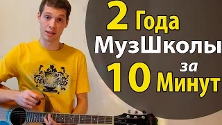 2 года Музшколы за 10 минут! Как Разбирать Песни на Гитаре Самостоятельно