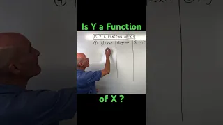 Is Y a Function of X? (How to Tell)