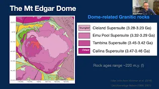 The secret life of a Paleoarchean granitic dome: The cryptic internal structure... Nicolas Roberts