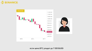 Как шортить на маржинальной торговле, #Binance #шорт ?