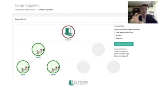 Elysium  Переход на бинарно матричный маркетинг