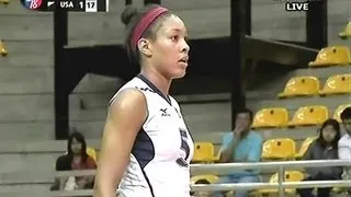 BRA VS USA - Girls' U18 World Championship 2013