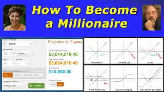 Can you turn $10,000 into $1million+ in five years or less?