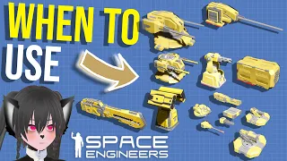 Best Use of Every Gun, Warfare 2 Edtion, Space Engineers Advanced Combat & Ship Design Guide