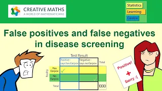False positives and false negatives: disease screening - conditional probability - Bayes Theorem