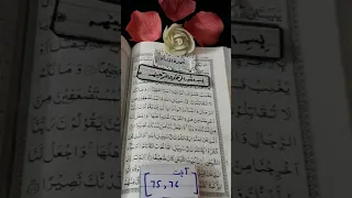 Quran 'tarjuma ,tafseer in pashto surah Nissa ayat #75,76.