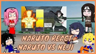 Naruto react Naruto vs Neji 🦊 Naruto reage a Naruto vs Neji 🍥 Top Animes 🦊 Gacha club