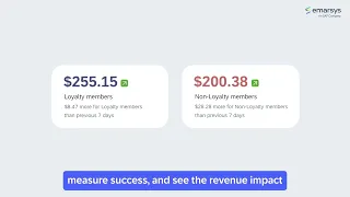 Emarsys Loyalty: Reveal the Revenue Impact of Your Loyalty Programs