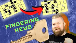 Unlock Guitar Sight Reading With These Key Fingerings