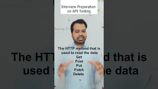 Interview Question on API Testing | Http Method | SoftwareTestingbyMKT