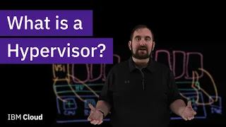 What is a Hypervisor?