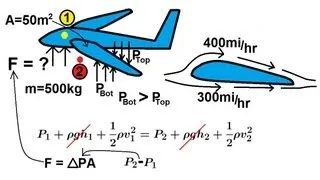 Physics 34  Fluid Dynamics (7 of 7) Bernoulli's Equation