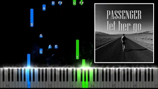 Passenger - Let Her Go Piano Tutorial
