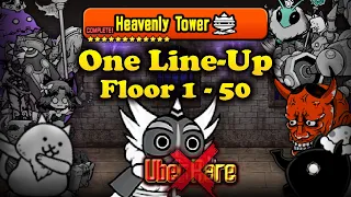 The Battle Cats - [No Uber] One Line-Up Heavenly Tower Floor 1~50