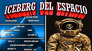 EL ICEBERG DEL ESPACIO EXPLICADO (Misterios, Teorías, Curiosidades)