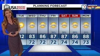 Local 10 Weather: 4/16/24 Morning Edition