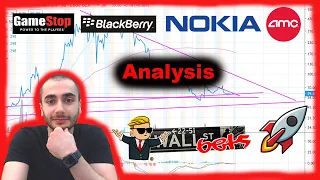 GameStop, BlackBerry, AMC, Nokia (WallStreetBets)(Graph Analysis)(Feb9th)