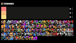 My Full 2023 Tier List in 25-ish Minutes - TMNT Legends [TMNTL]