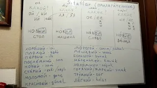 Ruşça sıfatlar (русские прилагательные)