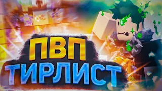 [YBA]Тир лист Стэндов для 1v1