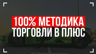 Бинарные опционы.  Как заработать? Обучение трейдингу  Сигналы Quotex  Квотекс Стратегия торговли