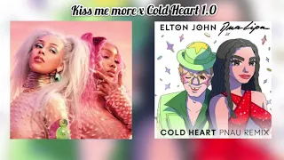 Kiss me more (Doja Cat ft.SZA) x Cold Heart (Elton John ft. Dua Lipa) REMIX