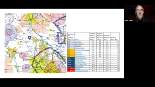 Staffordshire Gliding Club Chris Jones The Lakes Challenge Rebooted