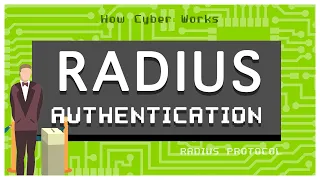 How RADIUS Authentication Works [Step-by-Step Simplified]