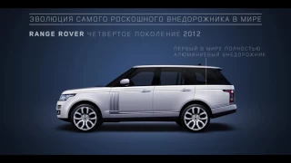 Range Rover | За 48 лет 4 поколения безупречного дизайна и инженерных инноваций