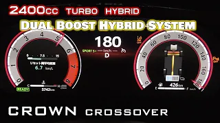 (2022y) New CROWN crossover 2.4T  , acceleration test.up to max speed. (2.4L HEV turbo)  TOYOTA