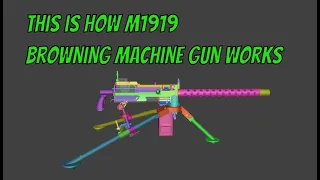 This is how M1919 Browning machine gun works | WOG |