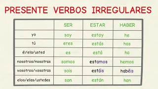 Learn Spanish: Present of irregular verbs (basic level)