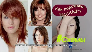 Как подстричь Многослойный Каскад. Стрижка на средние волосы / Hair tutorial / Haircut