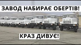 Україна. Завод Краз, Танки України, Літаки: АН-140, АН-158, Експорт: Рекорд