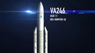 Successful Mission Arianespace Flight VA246– GSAT-11 and GEO-KOMPSAT-2A