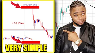 My Ultimate Beginner Friendly GAP TRADING STRATEGY | Grow Your Account Now!