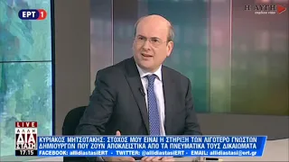 Όλα καλά τα βρήκε ο κ. Χατζηδάκης για το προεκλογικό σποτ με τους καλλιτέχνες